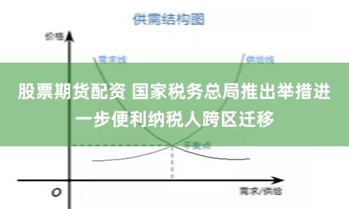 股票期货配资 国家税务总局推出举措进一步便利纳税人跨区迁移