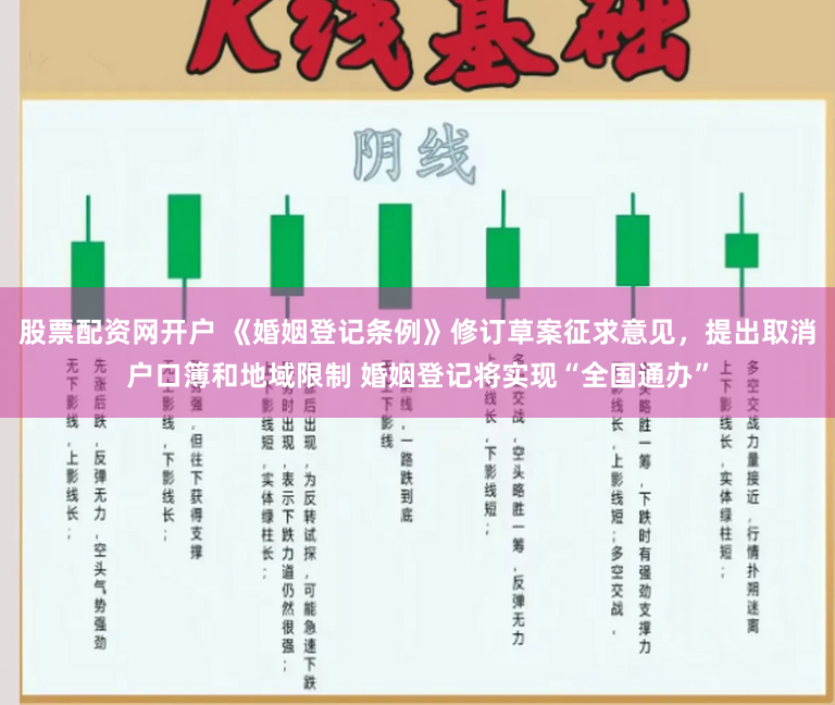 股票配资网开户 《婚姻登记条例》修订草案征求意见，提出取消户口簿和地域限制 婚姻登记将实现“全国通办”