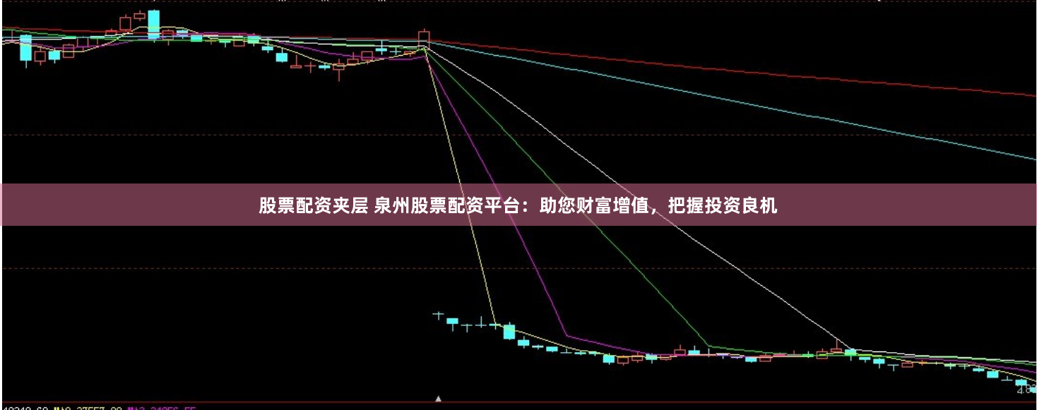 股票配资夹层 泉州股票配资平台：助您财富增值，把握投资良机