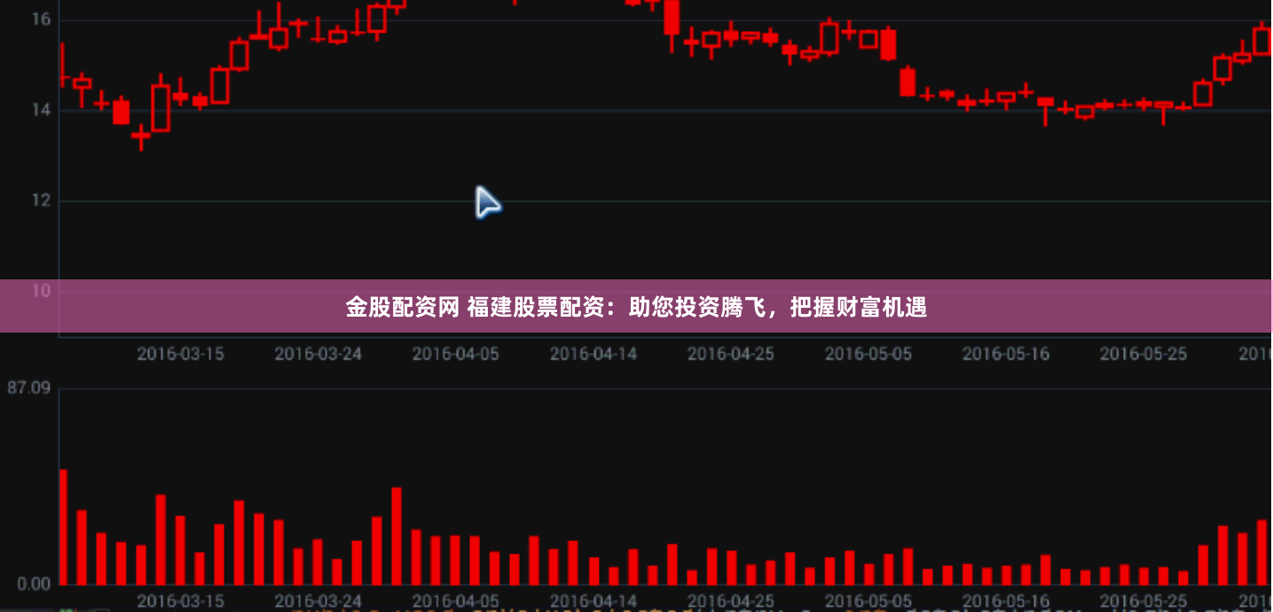 金股配资网 福建股票配资：助您投资腾飞，把握财富机遇