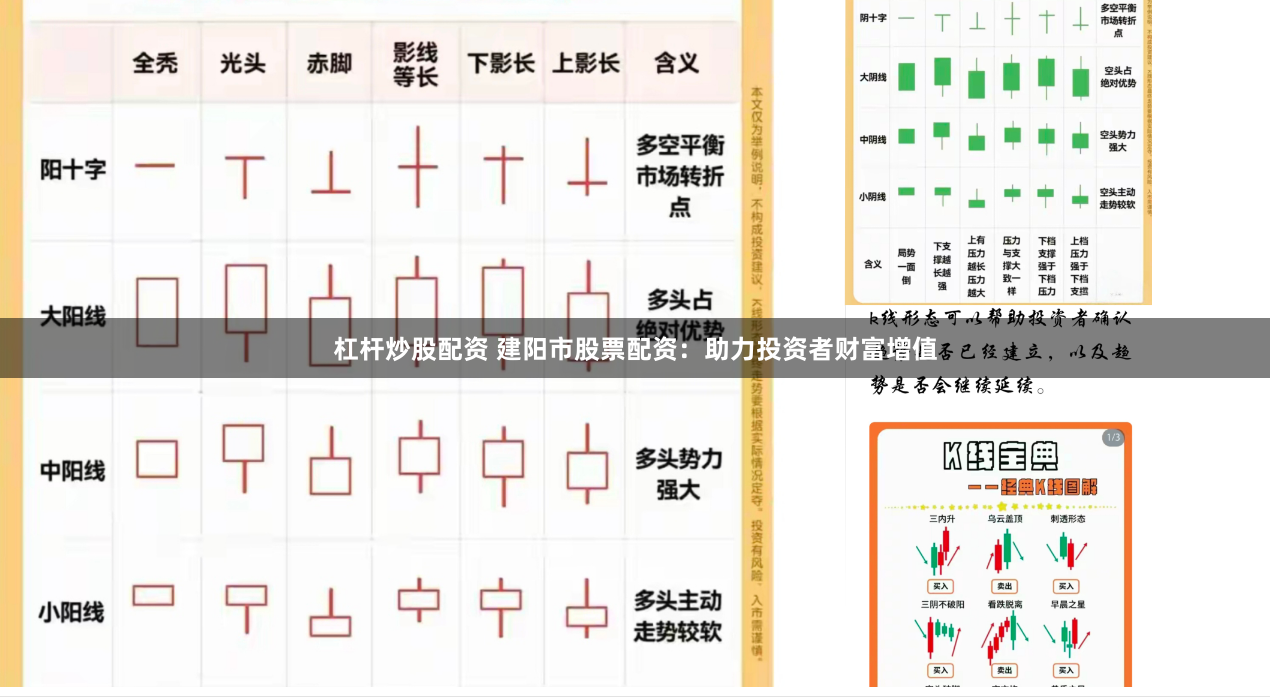 杠杆炒股配资 建阳市股票配资：助力投资者财富增值