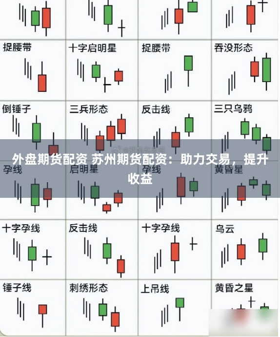 外盘期货配资 苏州期货配资：助力交易，提升收益