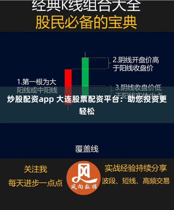 炒股配资app 大连股票配资平台：助您投资更轻松