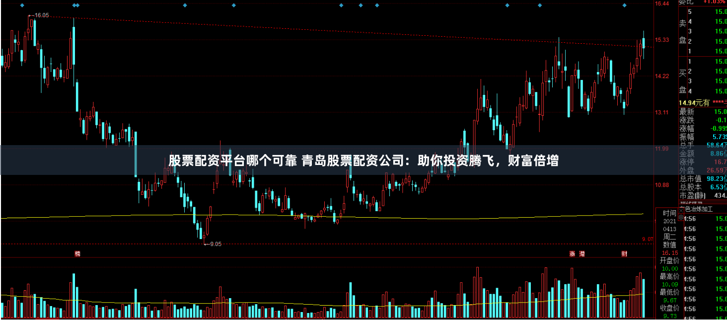 股票配资平台哪个可靠 青岛股票配资公司：助你投资腾飞，财富倍增