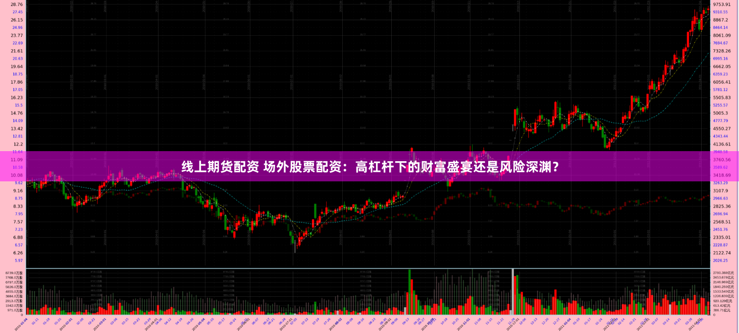 线上期货配资 场外股票配资:高杠杆下的财富盛宴还是风险深渊?