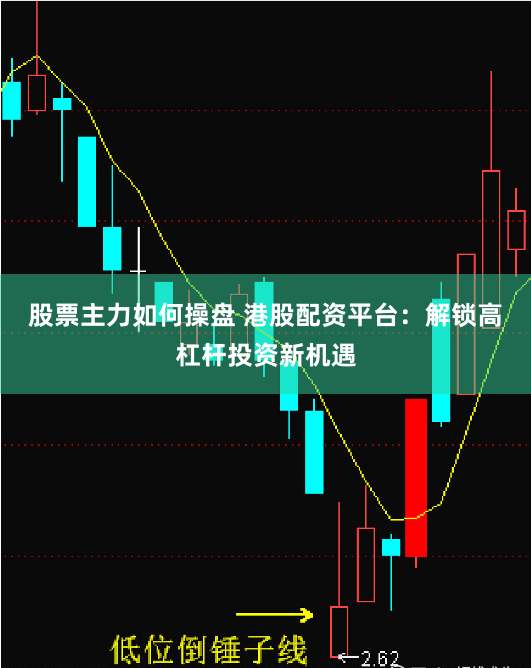 股票主力如何操盘 港股配资平台:解锁高杠杆投资新机遇