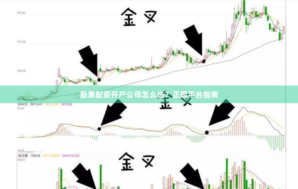 股票配资开户公司怎么选？正规平台指南