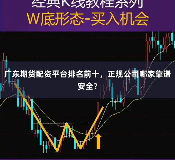 广东期货配资平台排名前十，正规公司哪家靠谱安全？