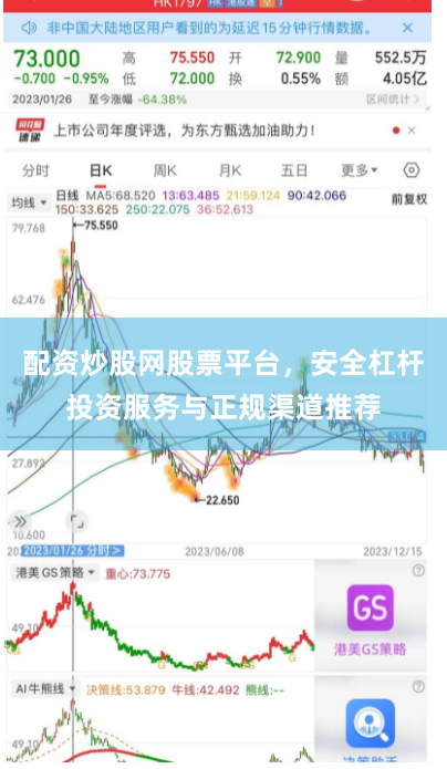 配资炒股网股票平台，安全杠杆投资服务与正规渠道推荐