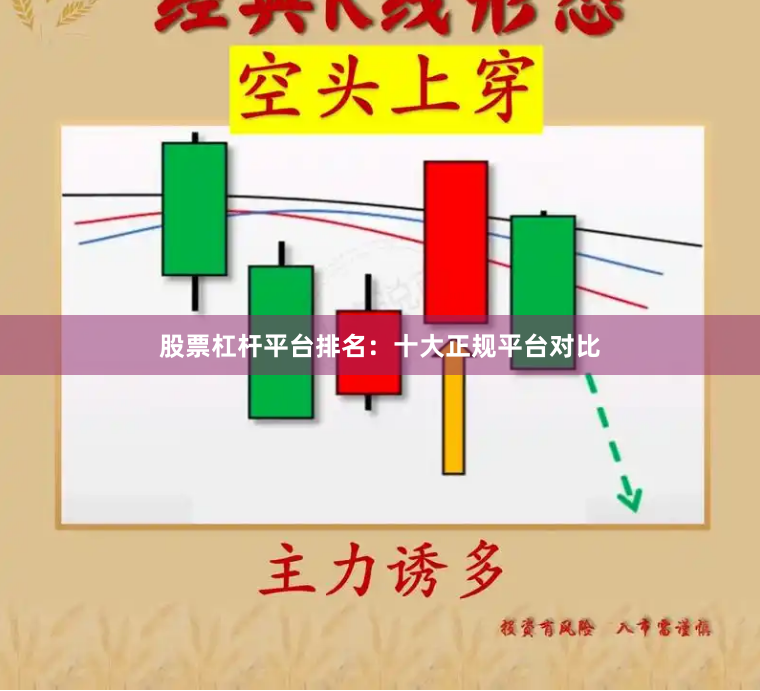 股票杠杆平台排名：十大正规平台对比